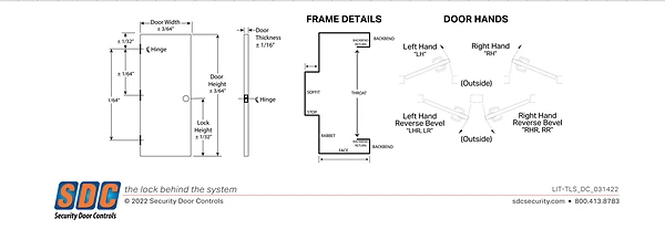SDC Door Checklist page 2: door and frame dimension diagrams and door hand illustrations