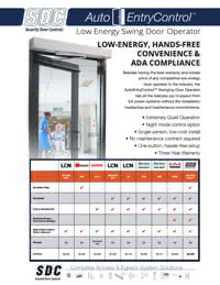 Low Energy Door Operator COMPARISON