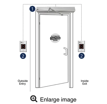 Effortless door control solves door access challenges